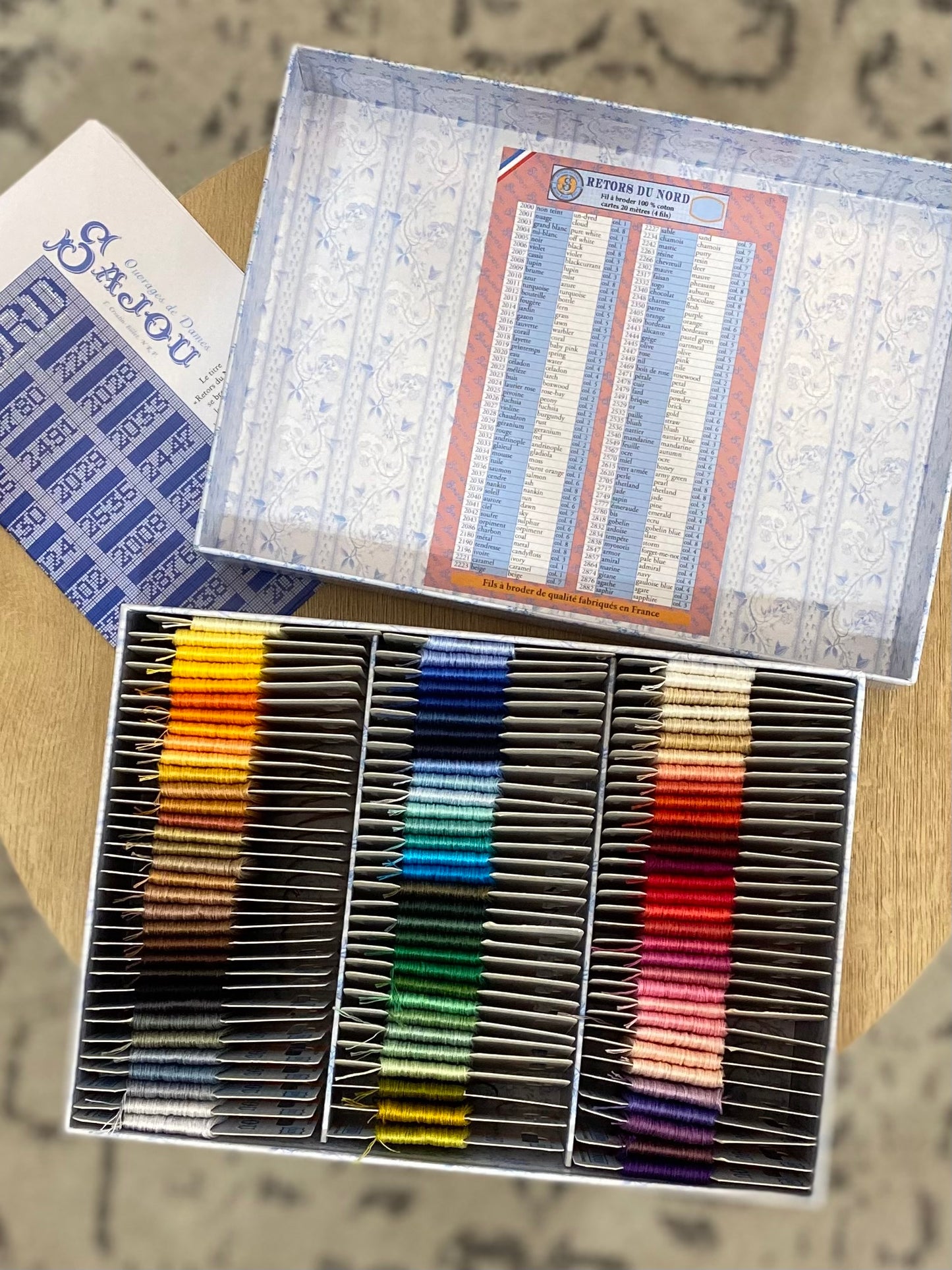 Retors du Nord, the Sajou Embroidery Thread