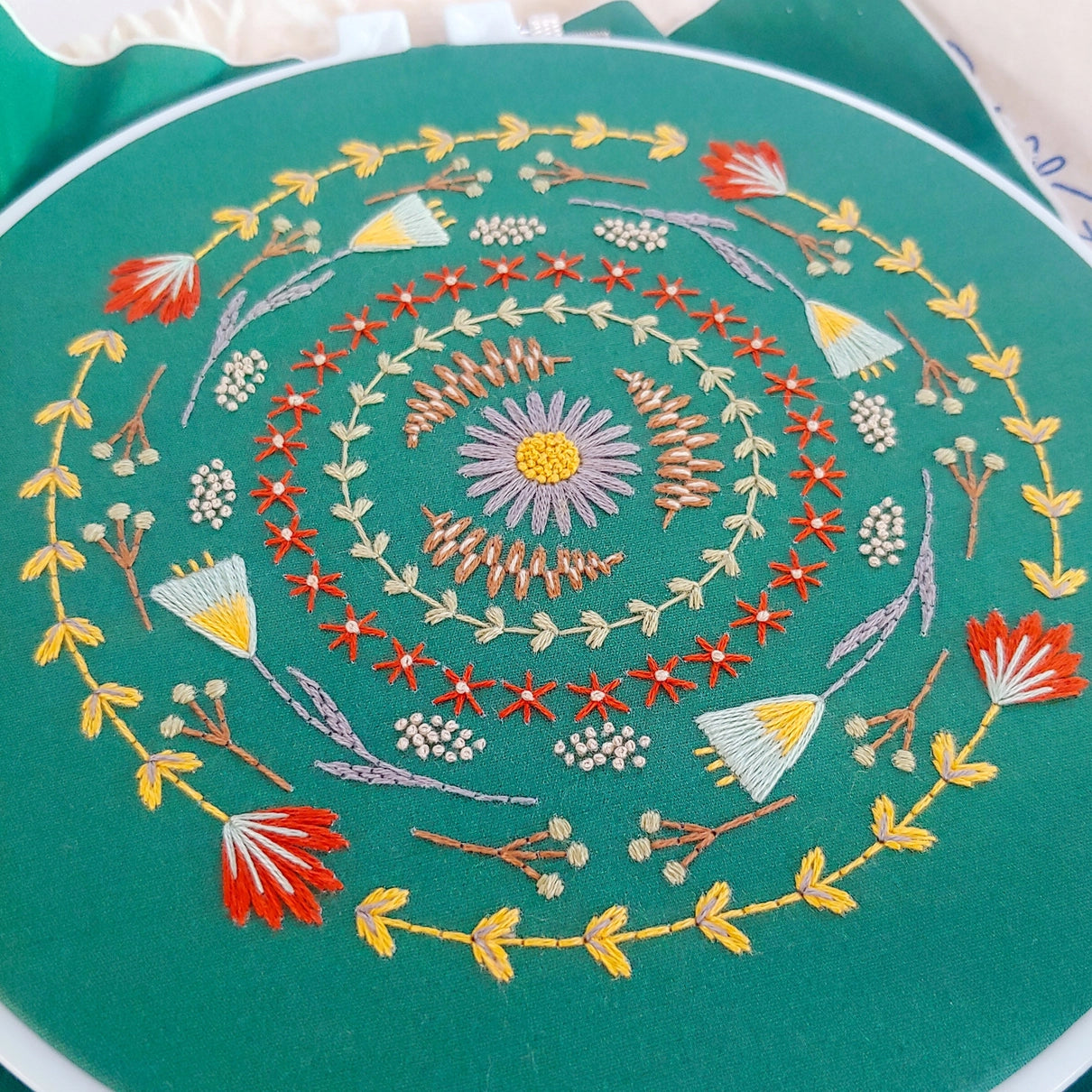 Embroidery Kits - Cozy Blue Handmade