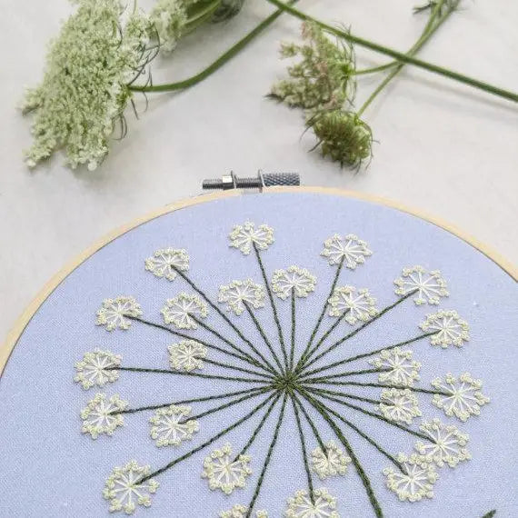 Embroidery Kits - Cozy Blue Handmade
