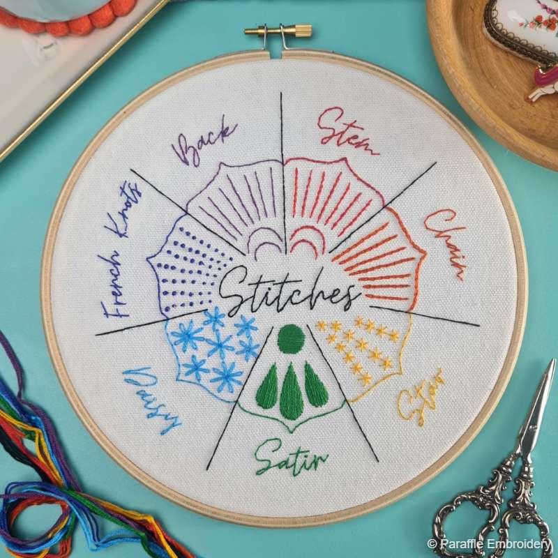 Embroidery Kits - Paraffle