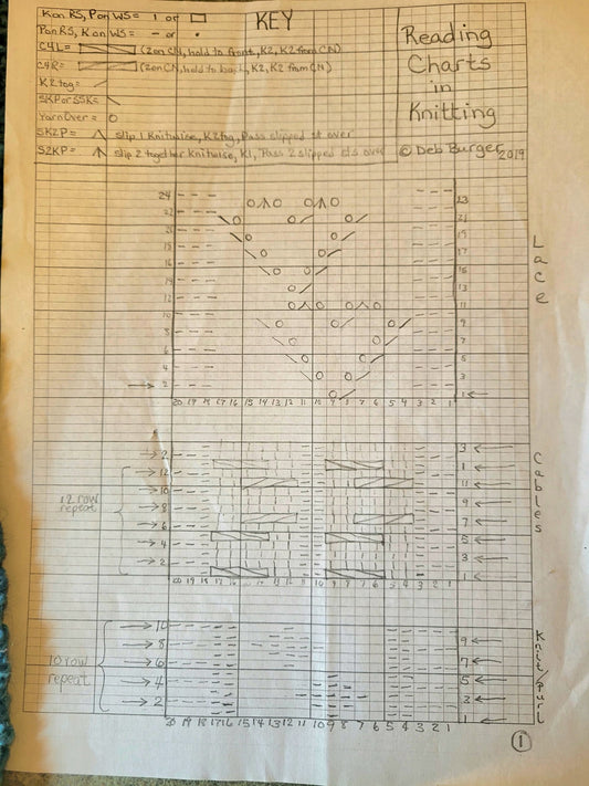 Workshop: Reading Knitting Charts with Deb Burger